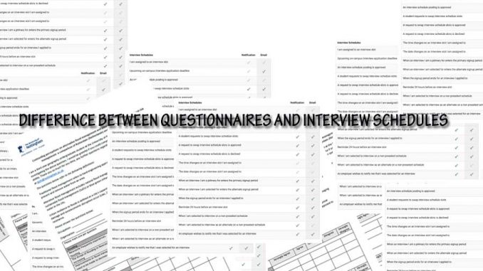 DIFFERENCE BETWEEN QUESTIONNAIRES AND INTERVIEW SCHEDULES