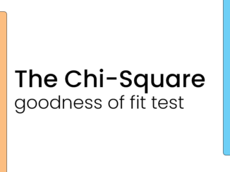 The Chi-Square Goodness of fit test