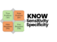 know specificity and sensitivity