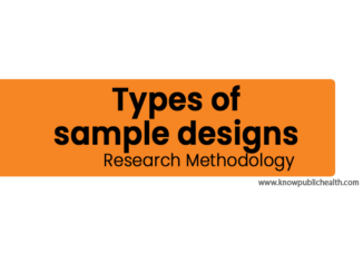 types of sample design